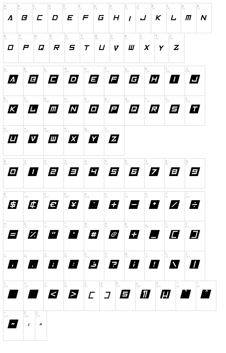 Inversionz font map